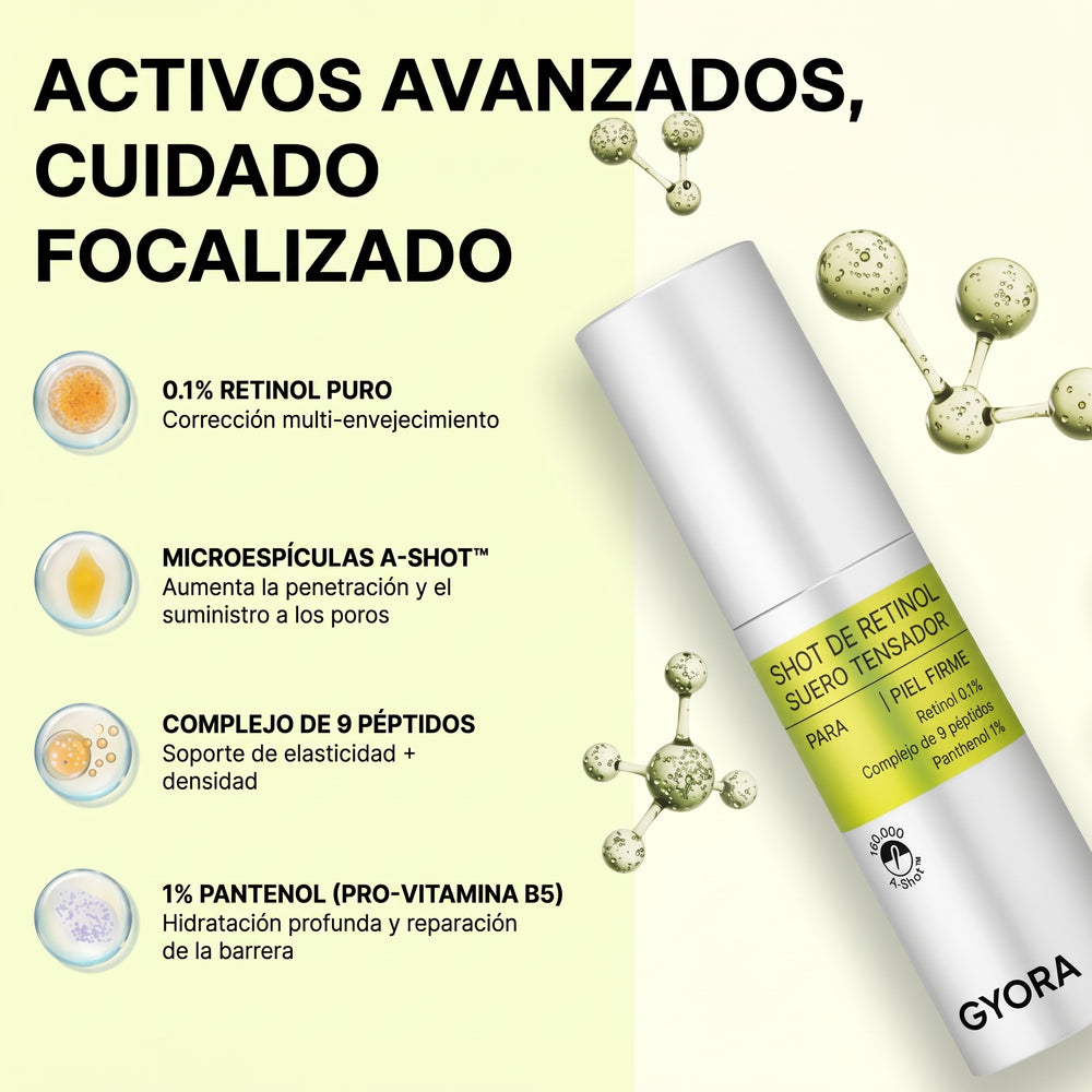 ¡DILE ADIOS A LAS OJERAS CON GYORA!